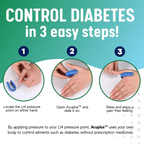 Sugar Control LI4 Acupressure Point Clip (Buy 1 Get 2 Free)
