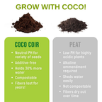 Organic Coconut Coir for Plants (Pack of 10)
