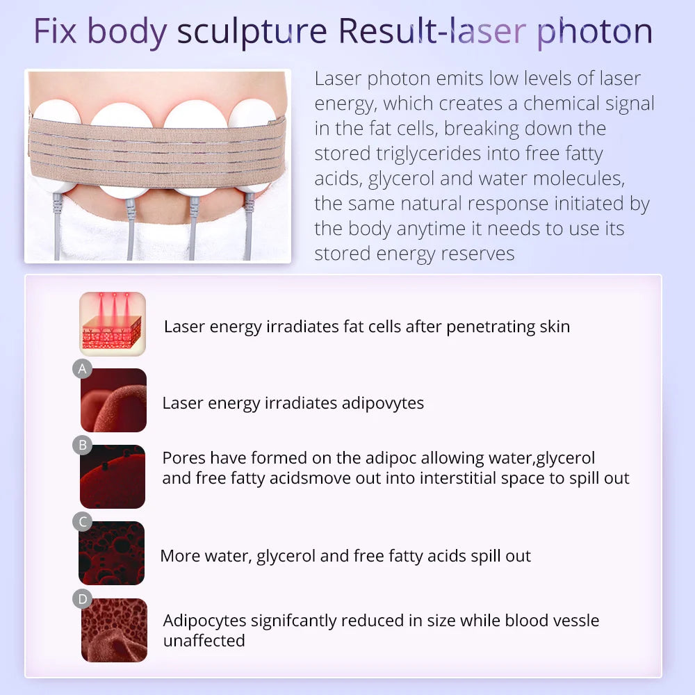 Aristorm S-Shape Ultrasound Machine – 40K Body Shaping & Facial Lifting