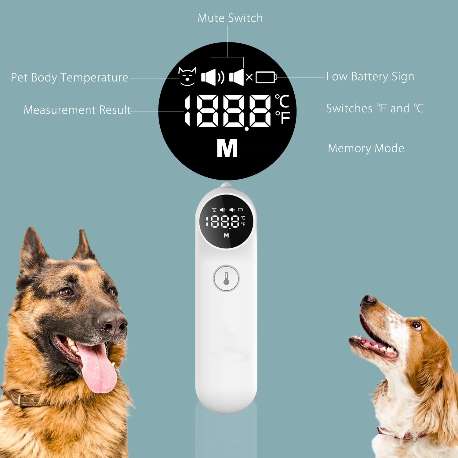 Pet Ear Thermometer for Dogs & Cats – Includes 20 Swabs for Livestock & Pets