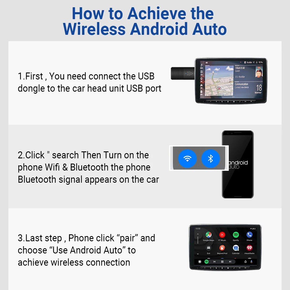 Mini Wireless Android Auto Adapter – Smart System for Android 11.0 Phones