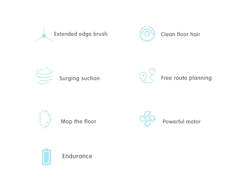 Xiaomi 3-in-1 Robot Vacuum – Wireless Sweeping, Mopping & Cleaning