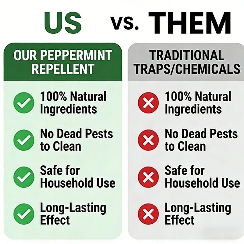 Mice & Rodents Repellent Balls | BUY 1 GET 1 FREE!